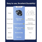 Purificadores de ar para automóveis, purificador inteligente para carro, difusor elétrico, aroma, para remoção de odores, novos suprimentos para carro